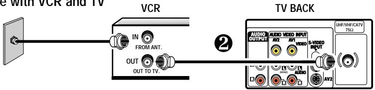 SANYO DS27910 - BASIC HOOKUP METHODS - 2