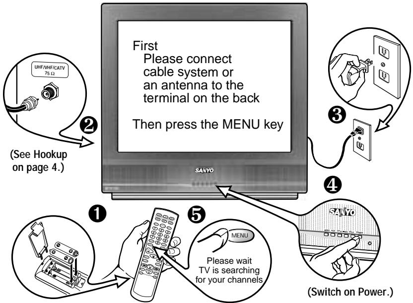 SANYO DS27910 - BASIC SETUP - 1