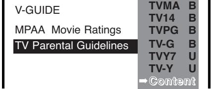 SANYO DS32225 - SETTING CONTENT-BASED GUIDELINES - 1