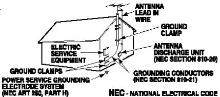 SANYO DS32225 - ELECTRICAL - 1