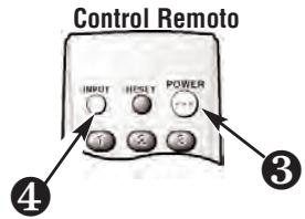 SANYO DS32225 - CONECTANDO UN REPRODUCTOR DE DVD U OTROS EQUIPOS - 1