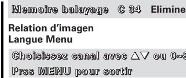 SANYO DS32225 - RELATION D'IMAGEN - 1