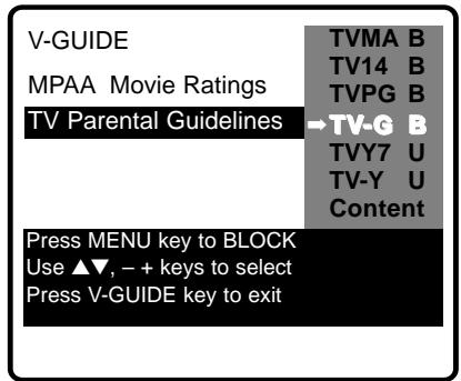SANYO DS32830H - GUIDELINES - 1