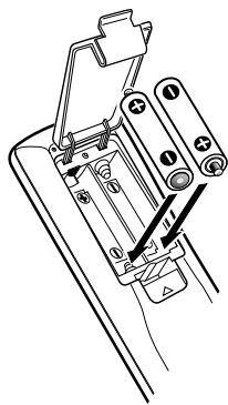 SANYO DS32830H - INSTALACION DE BATORIAS (2 AA no incluidas) - 1
