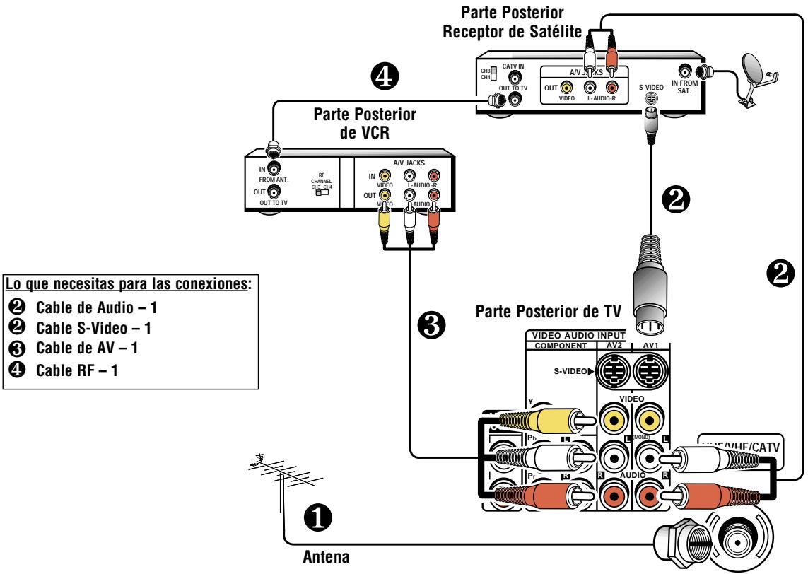 SANYO DS32830H - PARA USAR PIP: - 1