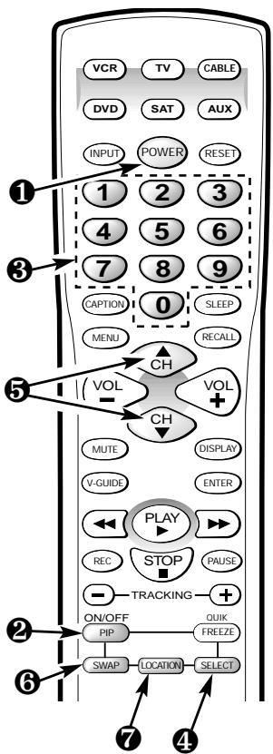 SANYO DS32830H - Notes: - 2