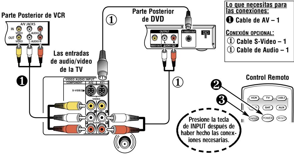 SANYO DS32830H - CONECTANDO UNA VCR O REPRODUCTOR DE DVD - 1