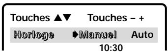 SANYO DS32830H - Réglage manuel de l'horloge - 1