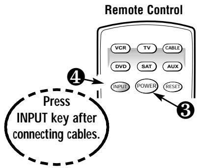 SANYO DS32830H - CONNECTING AN EXTERNAL DTV TUNER OR OTHER DIGITAL EQUIPMENT - 4