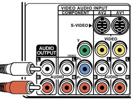 SANYO DS32830H - CONECTE UN AMPLIFICADOR ESTÉREO A LAS SALIDAS DE AV - 2