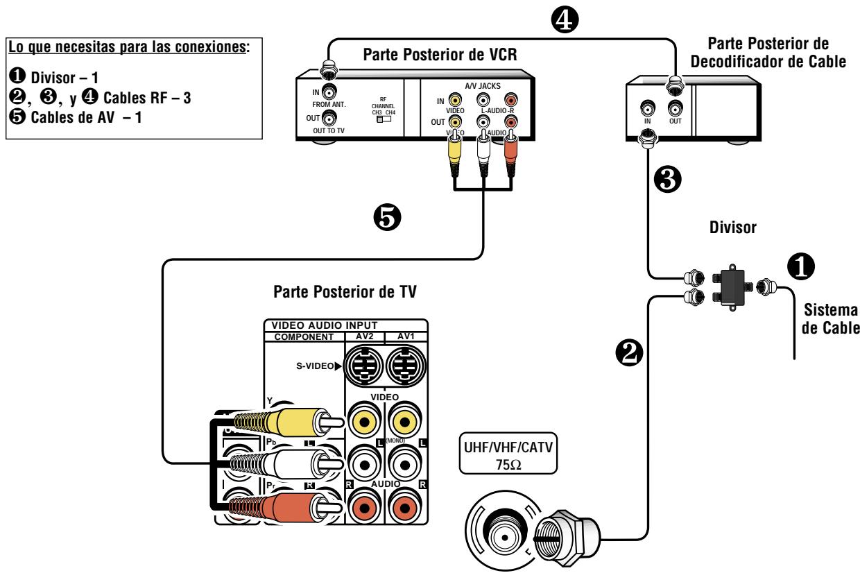 SANYO DS32830H - PARA USAR PIP: - 1
