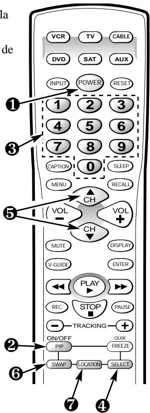 SANYO DS32830H - Remarques : - 2