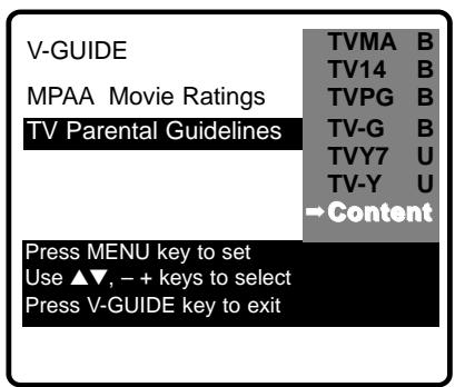SANYO DS32830H - TURING OFF THE V-Guide - 1