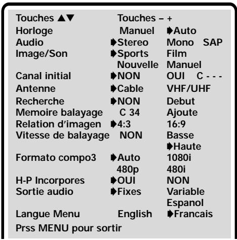 SANYO DS32830H - Utilisation du MENU à l'écran - 1
