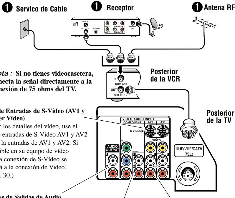 SANYO DS32830H - CONECTANDO EL SERVICIO DE CABLE, ANTENA RF, RECEPTOR DE SATELITE A UNA TV - 1