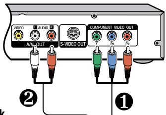 SANYO DS32830H - CONNECTING AN EXTERNAL DTV TUNER OR OTHER DIGITAL EQUIPMENT - 2