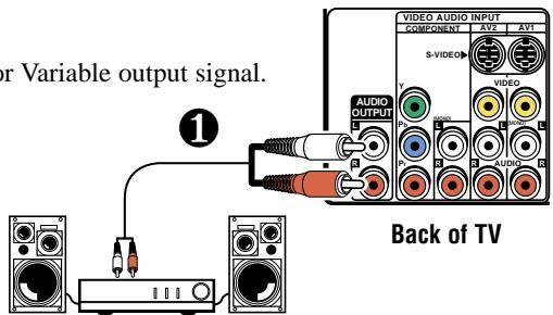SANYO DS32830H - CONNECTING AUDIO OUT JACKS TO A STEREO AMPLIFIER - 1