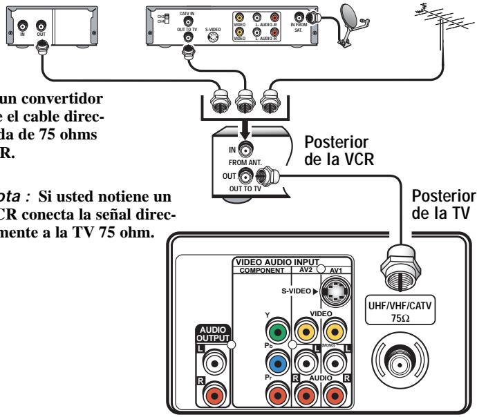 SANYO DS35224 - CONECTANDO EL SERVICIO DE CABLE, ANTENA RF, RECEPTOR DE SATELITE A UNA TV - 1