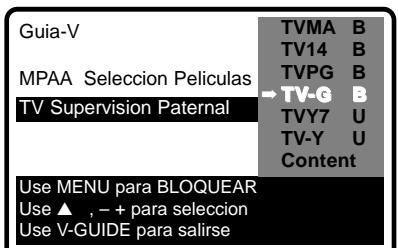 SANYO DS35224 - APAGANDO V-Guide - 1