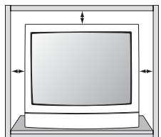 SANYO DS35224 - Position du téléviseur - 1