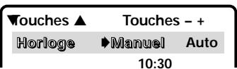 SANYO DS35224 - Réglage manuel de l'horloge : - 1