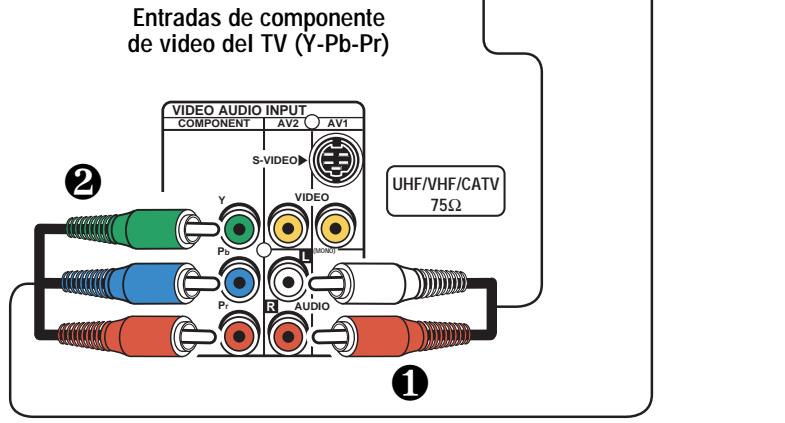 SANYO DS35224 - CONECTANDO UNA REPRODUCTOR DE DVD - 3
