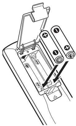 SANYO DS35224 - QuickTips - 1
