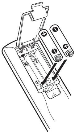 SANYO DS35224 - INSTALACION DE BATORIAS (2 AA no incluidas) - 1