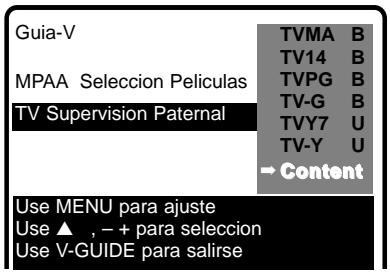SANYO DS35224 - APAGANDO V-Guide - 2