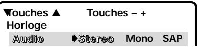 SANYO DS35224 - Réglage du mode AUDIO - 1