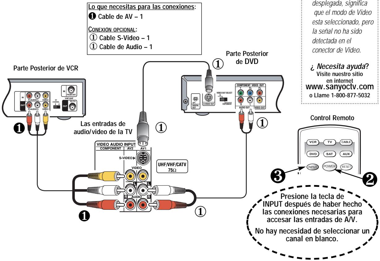 SANYO DS35224 - CONECTANDO UNA VCR O REPRODUCTOR DE DVD - 1