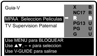 SANYO DS36930 - Consejos Rápidos - 1