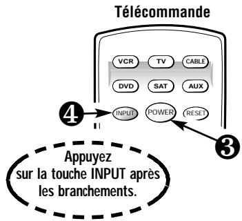 SANYO DS36930 - BRANCHEMENT D'UN LECTEUR DE VIDÉODISQUE OU D'UN AUTRE APPAREIL NUMÉRIQUE EXTÉRIEUR - 2