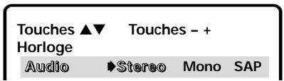 SANYO DS36930 - RÉGLAGE DU MODE AUDIO - 3