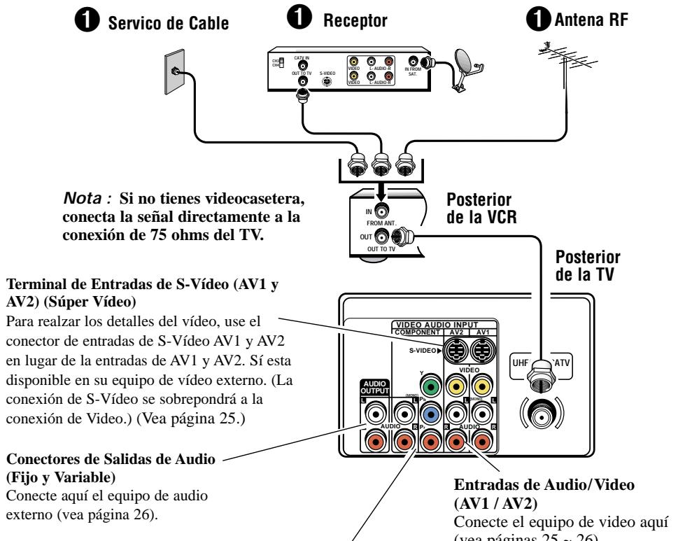 SANYO DS36930 - AJUSTES INICIALES - 1