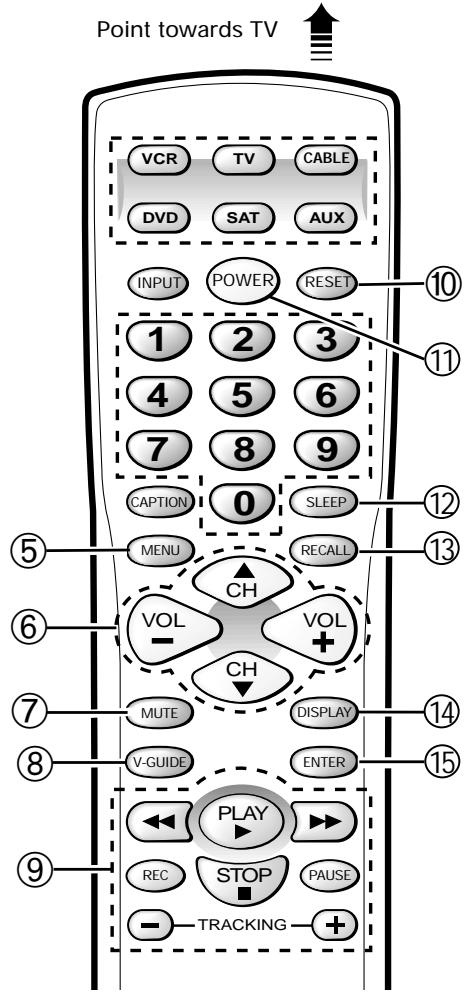 SANYO DS36930 - QuickTips - 1
