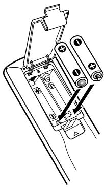 SANYO DS36930 - Notes: - 1