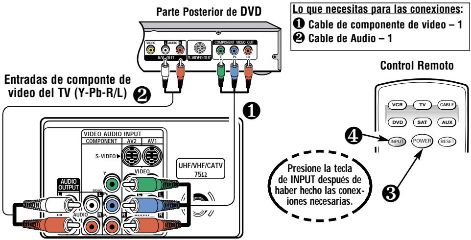 SANYO DS36930 - CONECTANDO UNA REPRODUCTOR DE DVD U OTROS EQUIPOS EXTERNOS A LA TV - 1