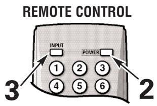 SANYO HT27546 - USING THE FRONT VIDEO AND AUDIO INPUT JACKS TO CONNECT A VIDEO GAME OR OTHER EQUIPMENT - 2