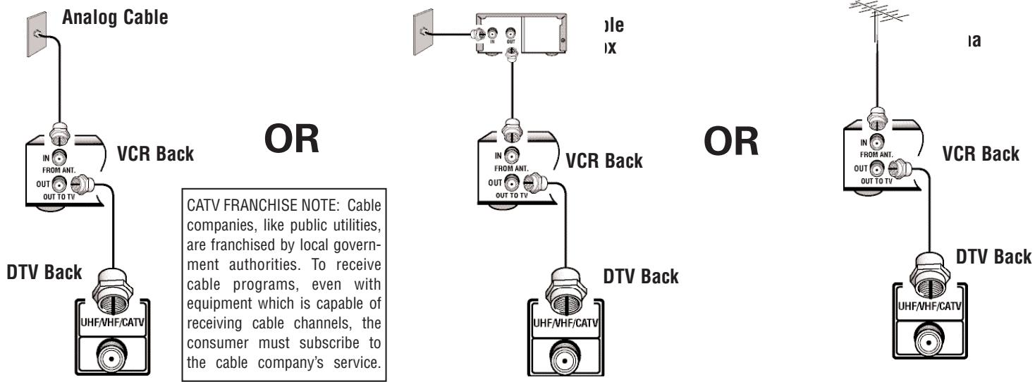 SANYO HT27546 - Analog RF Antenna Connection - 1