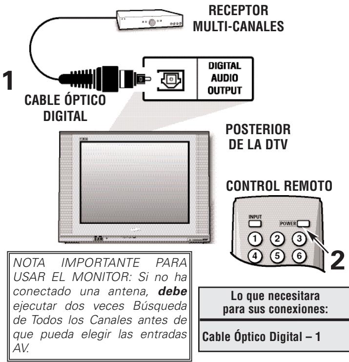 SANYO HT27546 - CONECTANDO LA SALIDA DE AUDIO DIGITAL AL RECEPTOR MULTI-CANALES - 1