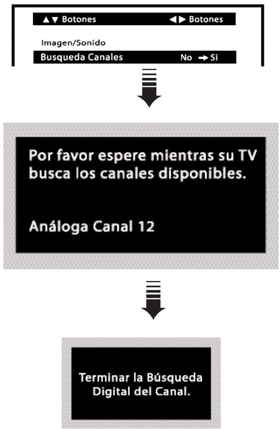 SANYO HT27546 - BUSQUEDQ CANALES - 1