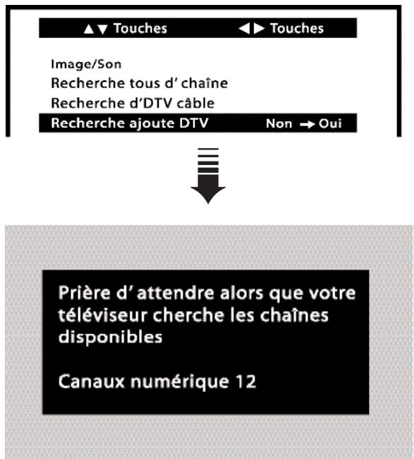SANYO HT27546 - RECHERCHE AJOUTE DTV - 1