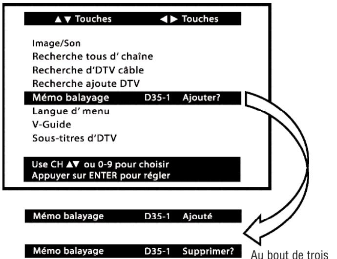 SANYO HT27546 - Pour ajouter un canal à la mémoire balayage - 1
