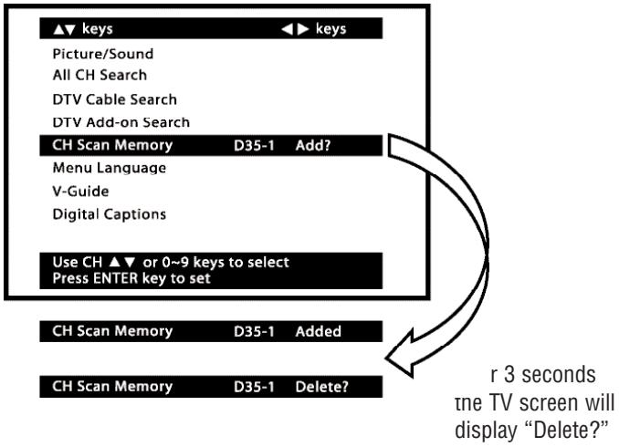 SANYO HT27546 - To Add a channel not in the database - 1