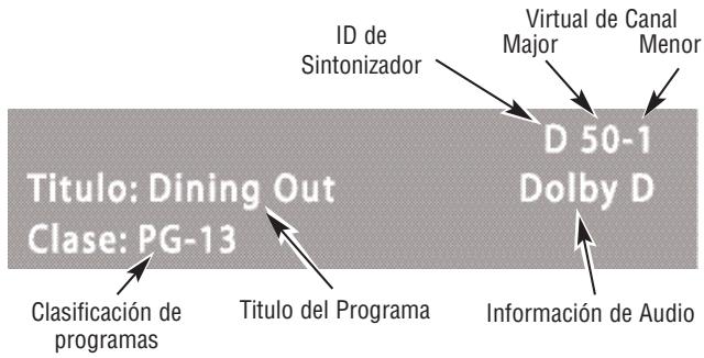 SANYO HT27546 - TECLAS DEL CONTROL REMOTO - 1