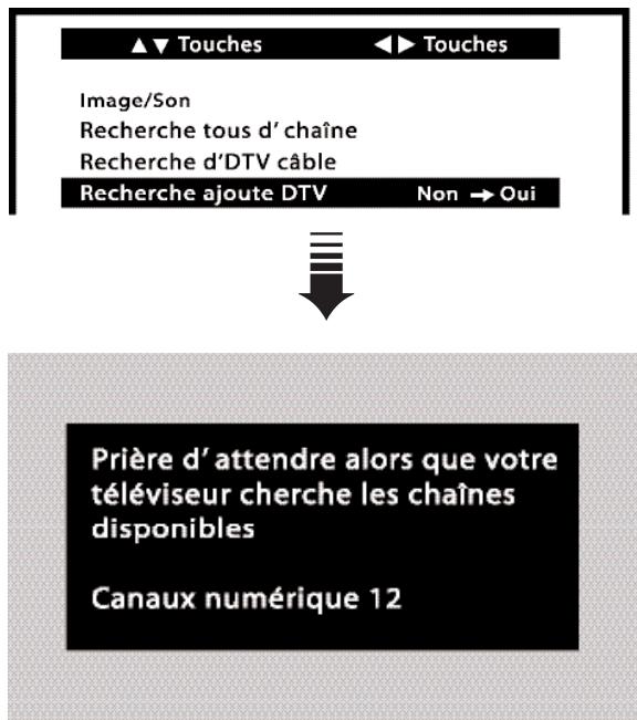 SANYO HT32546 - Recherche AJOUTE DTV - 1