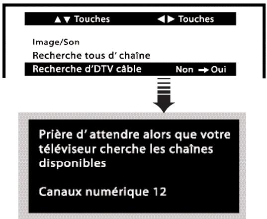 SANYO HT32546 - Recherche d'dtv cable (facultatif) - 2