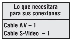 SANYO HT32546 - USANDO LAS CONEXIONES DEVIDEO ANÁLOGO PARA CONNECTAR UNA VIDEO CASETERA (VCR) (U OTRO APARATO ANÁLOGO) - 3
