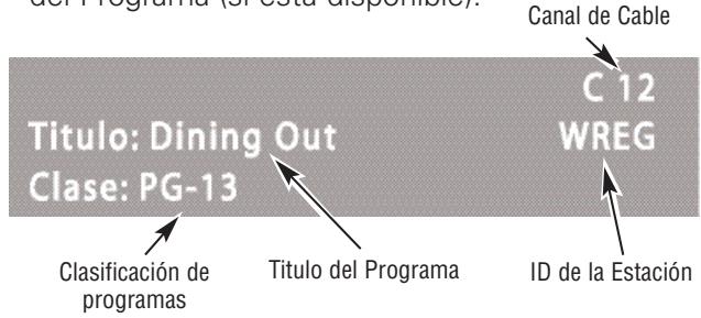 SANYO HT32546 - TECLAS DEL CONTROL REMOTO - 2